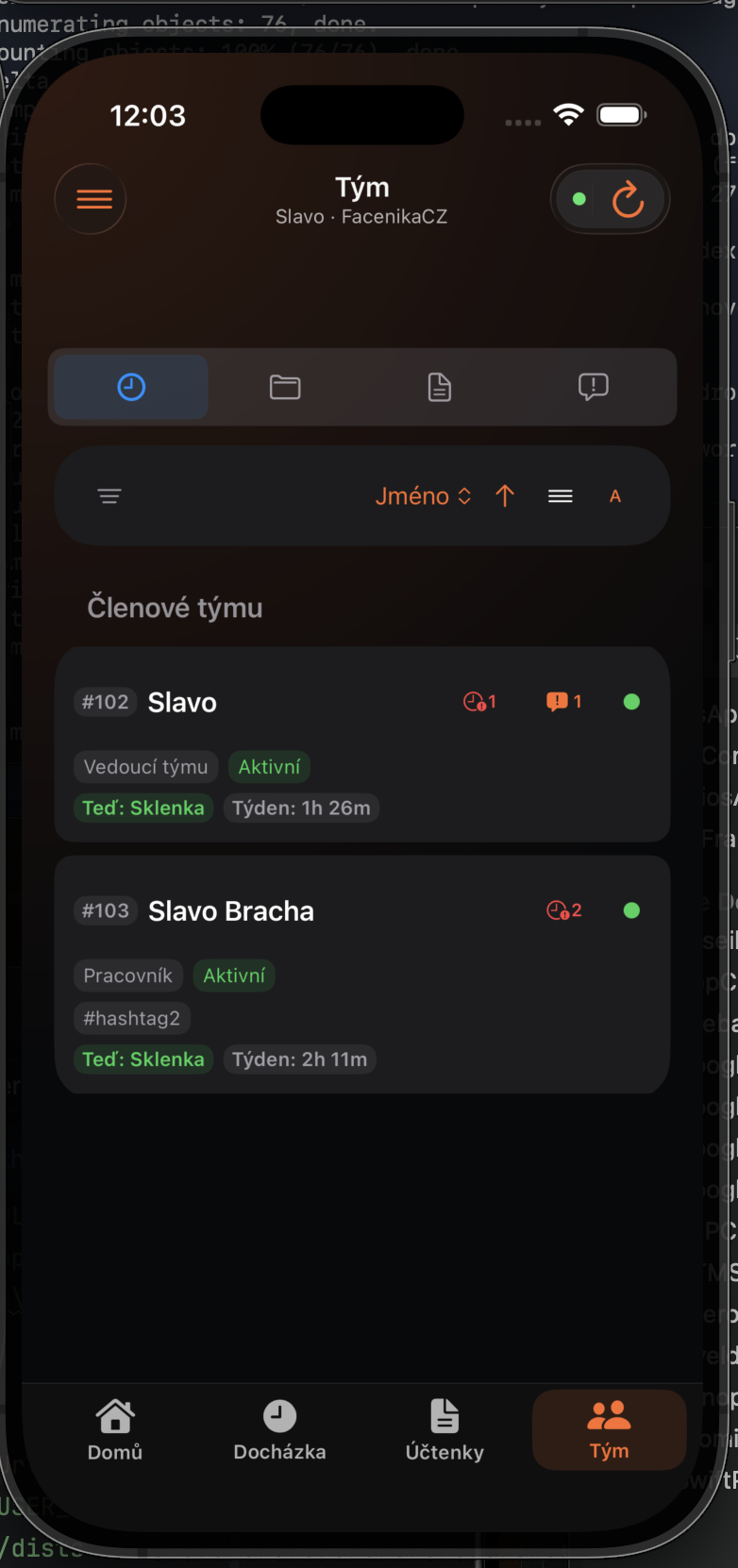 Týmový dashboard se zelenými indikátory pracovníků v práci